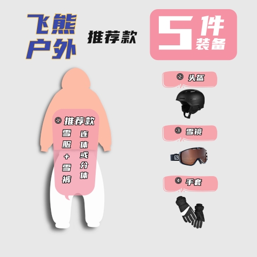 万科松花湖、北大湖滑雪雪服套装推荐款5件套