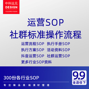 私域运营SOP社群标准操作流程活动策划执行手册自媒体运营方案表