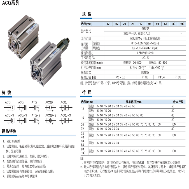 亚德客ACQD25*5/10/15/20/25/30/35/40/45-100S/B/SB薄型气