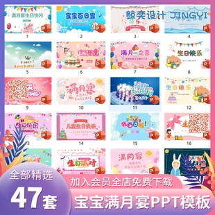 宝宝生日满月百日宴动态开场ppt模板电子相册纪念册祝福视频制作