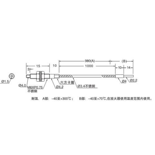 光纤FN-G22品货FGTX-610