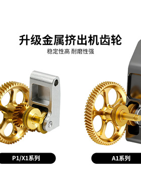 X1/P1S/A1mini全金属挤出机硬化钢DLC纳米涂层斜齿轮送料套件