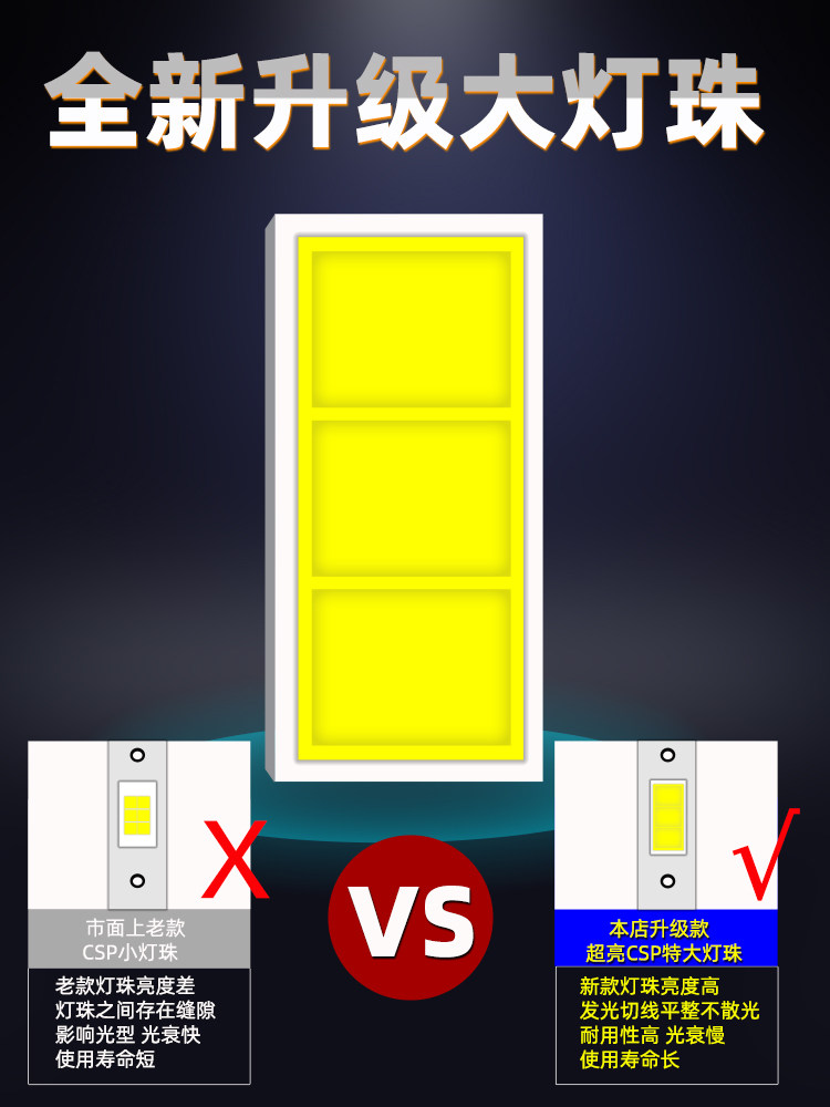 새로운 자동차 LED 헤드 라이트 안개등 H3 통합 H4 수정 H7 자동차 조명 H11H8 전구 H1 무선 슈퍼 밝은 빛
