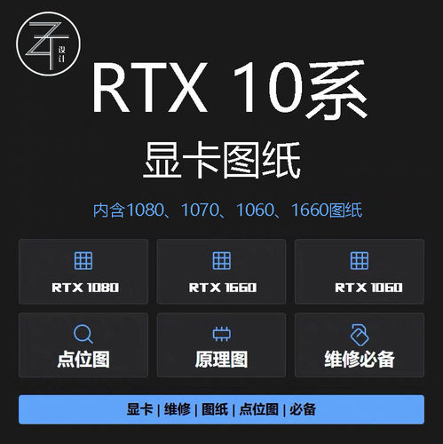 GTX10系列显卡点位图原理图gtx1080gtx1070gtx1060gtx1660gxt1050