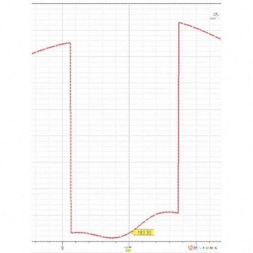 代做hfss彷真ads设计软件cst天线feko射频电路matlab代码指导答疑