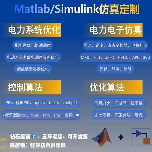 Matlab代码帮做代编Simulink建模Python电气控制通信图像信号处理