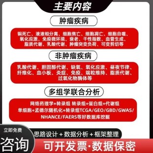 医学数据统计cox生存分析ROC曲线森林图柱状图R语言科研绘图代做