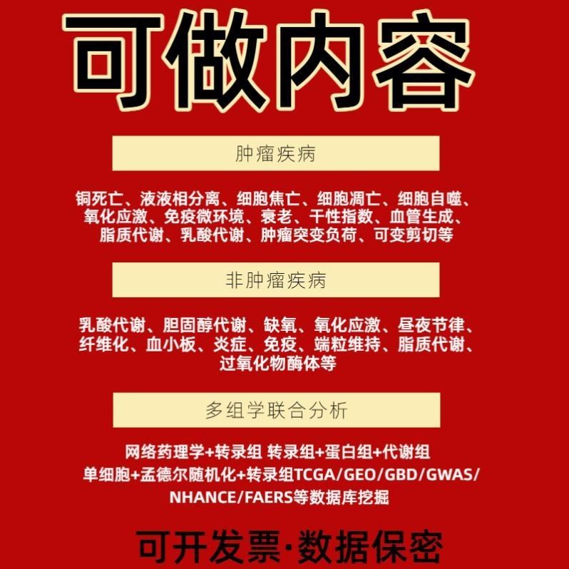 基因共表达WGCNA模块热图生信分析绘图