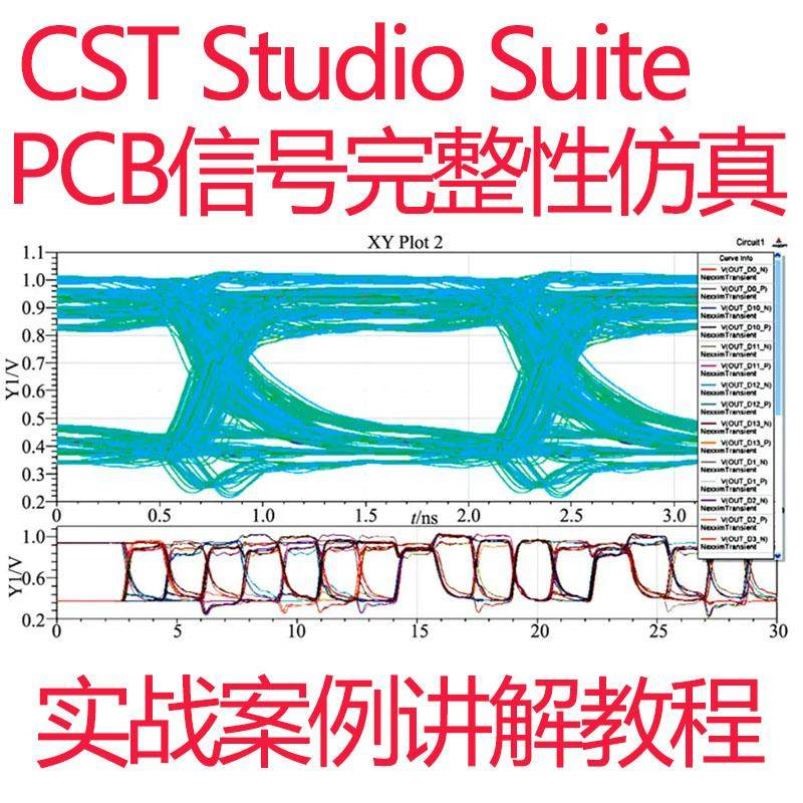 CST信号完整性仿真教程高速PCB互联TDR仿真分析IDEM SI PI视频