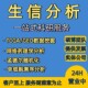 7.9 网络 分子对接及实验验证研讨会 多组学联合网络药理学