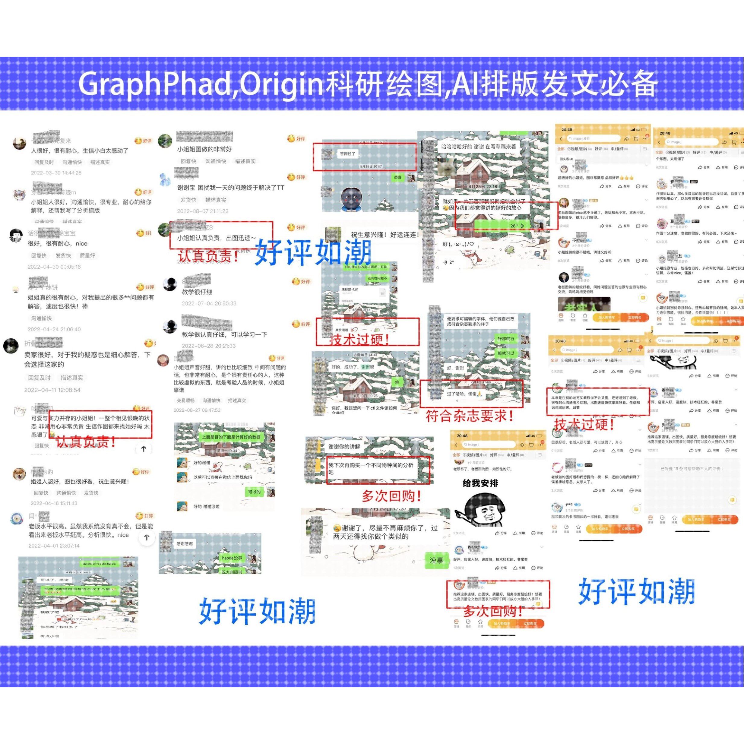 sci作图，graphpad prism作图，科研作图，Origin，绘图，pcr数据