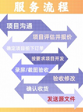 matlab代码帮做python编程算法对比复现改进模型创新点nlp仿真通