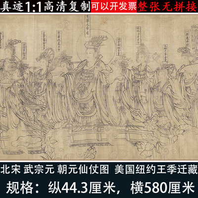 武宗元朝元仙仗图工笔人物白描图真迹微喷高清复制临摹学习装饰画