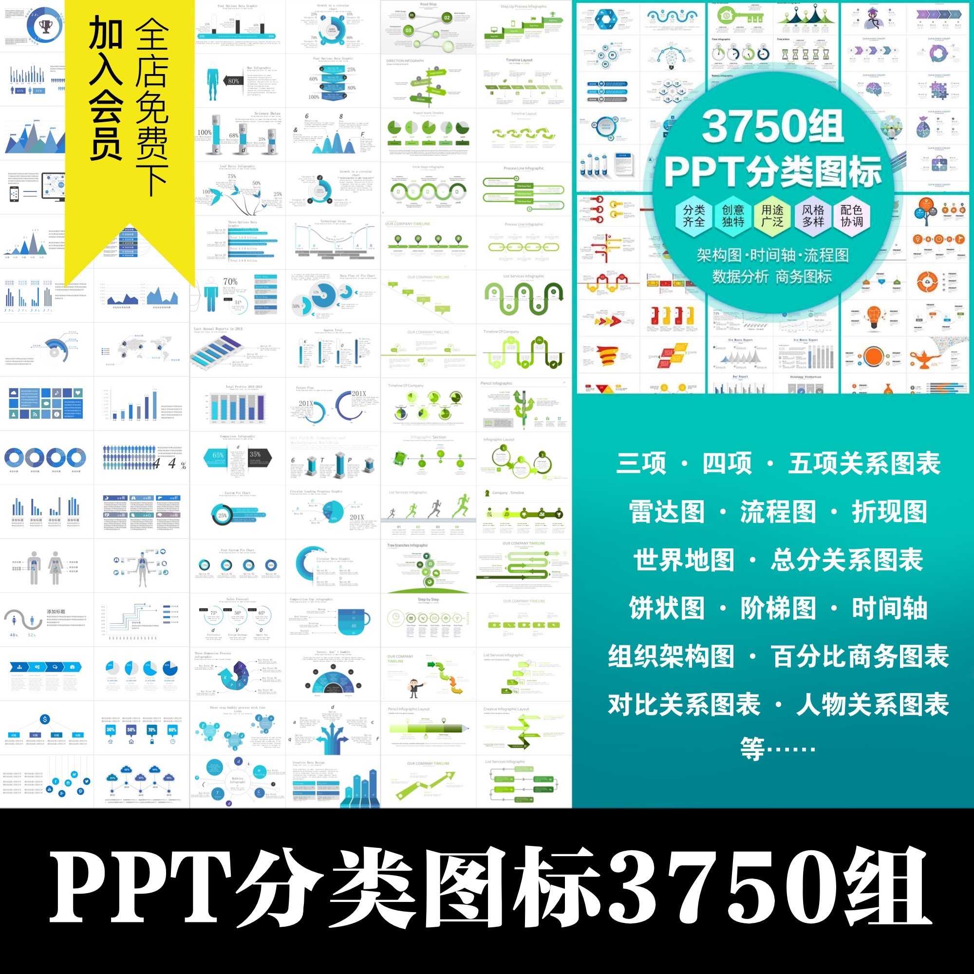 PPT图表数据分析商务会议架构流程图标商业统计矢量模板设计素材