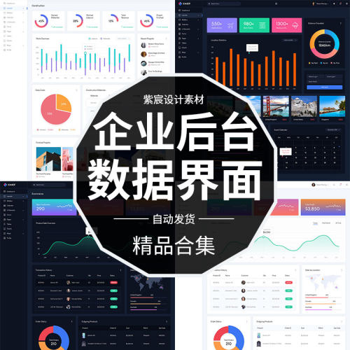 企业网页后台管理数据可视化系统仪表盘uikit界面PSD.XD设计素材