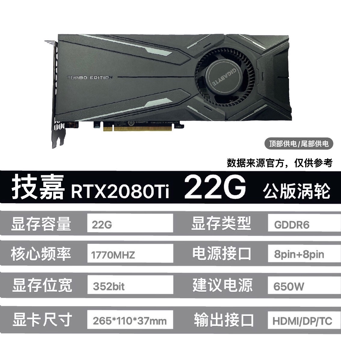 技嘉2080TI魔改22G 300A核心显卡 AI绘图练单模型设计渲染3A大作