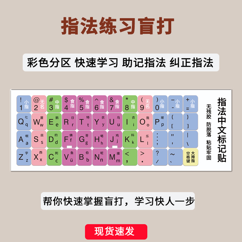 适用新手小学生练习打字键盘按键贴纸五笔大小拼音谐音指法分色图