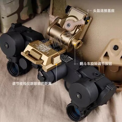 FMA PVS21夜视仪模型LG424金属翻斗车 无功能战术头盔配件