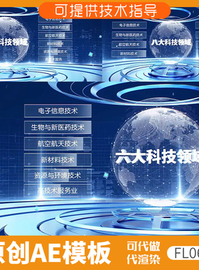 063蓝色科技地球文字分类AE模板干净大气品种功能展示产业信息