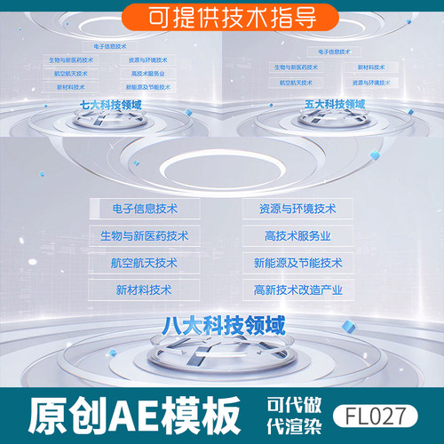 027简洁科技感文字分类ae模板数据板块企业宣传组织架构包装业务