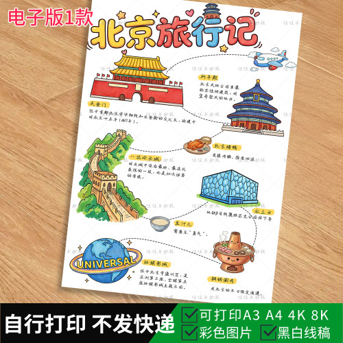 1002-城市旅游手抄报 北京地标特色美食思维导图黑白线稿涂色模板