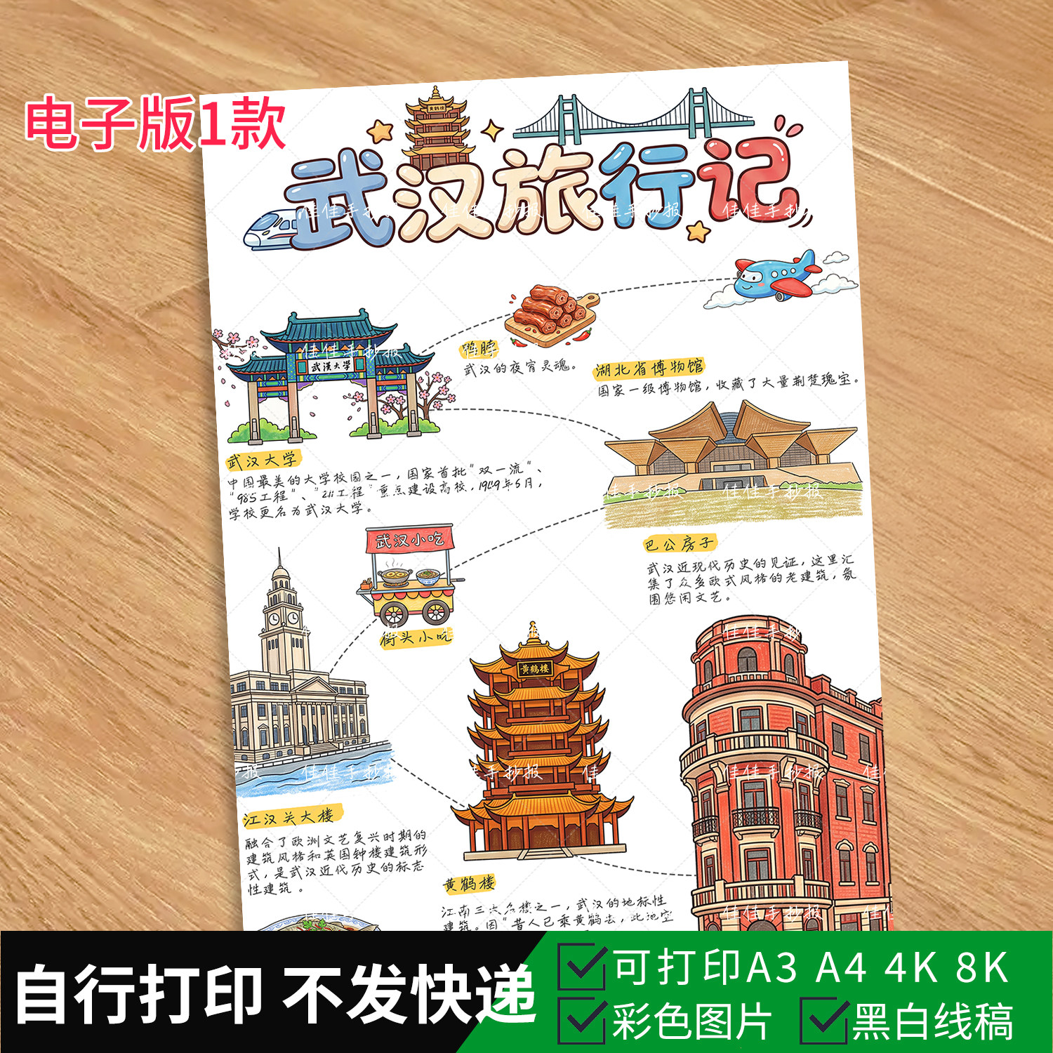1051-竖版武汉旅行记手抄报 武汉旅游地标研学路线思维导图电子版