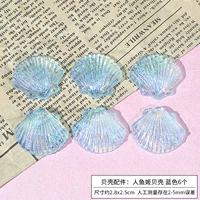 Аксессуары для оболочки