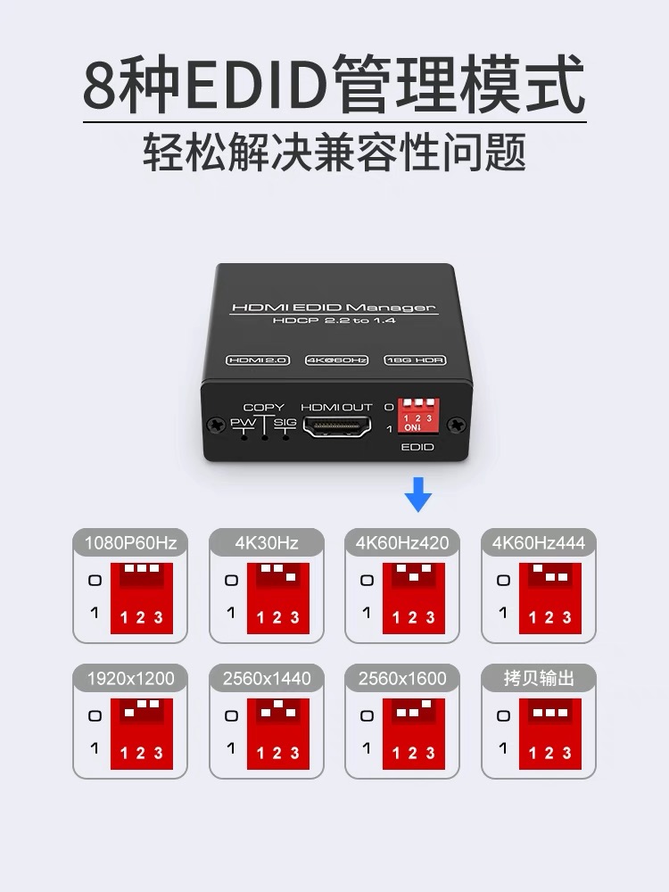 hdmi分辨率调节转换器显示器edid管理锁屏宝屏幕欺骗器4k转1080P