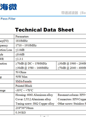 中心频率1810MHz 1710-1910MHz 50W SMA母 高抑制带通滤波器现货