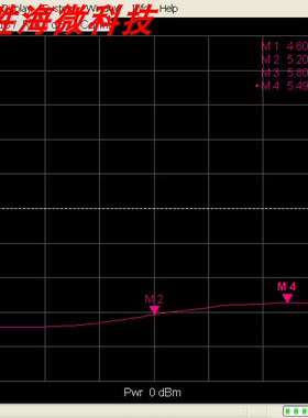 4600-5800MHz 4.6-5.8GHz SMA 30W 射频同轴 一分四 功率功分器