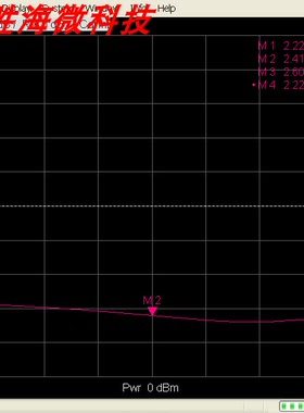 2225-2600MHz 2.225-2.6GHz SMA 30W 微波同轴一分四功率功分器