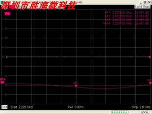 2600MHz 30W 2.225 SMA 微波同轴一分四功率功分器 2.6GHz 2225