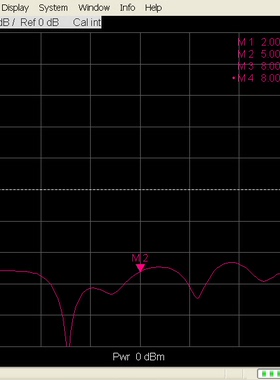 2000-8000MHz 2-8GHz SMA 30W 一分八 射频微波 同轴 功分器