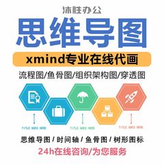 画图组织架构图制作word流程图代做PPT思维导图xmind图表美化设计