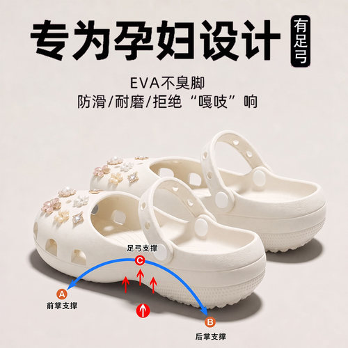 孕妇玛丽珍洞洞鞋女新款芭蕾风