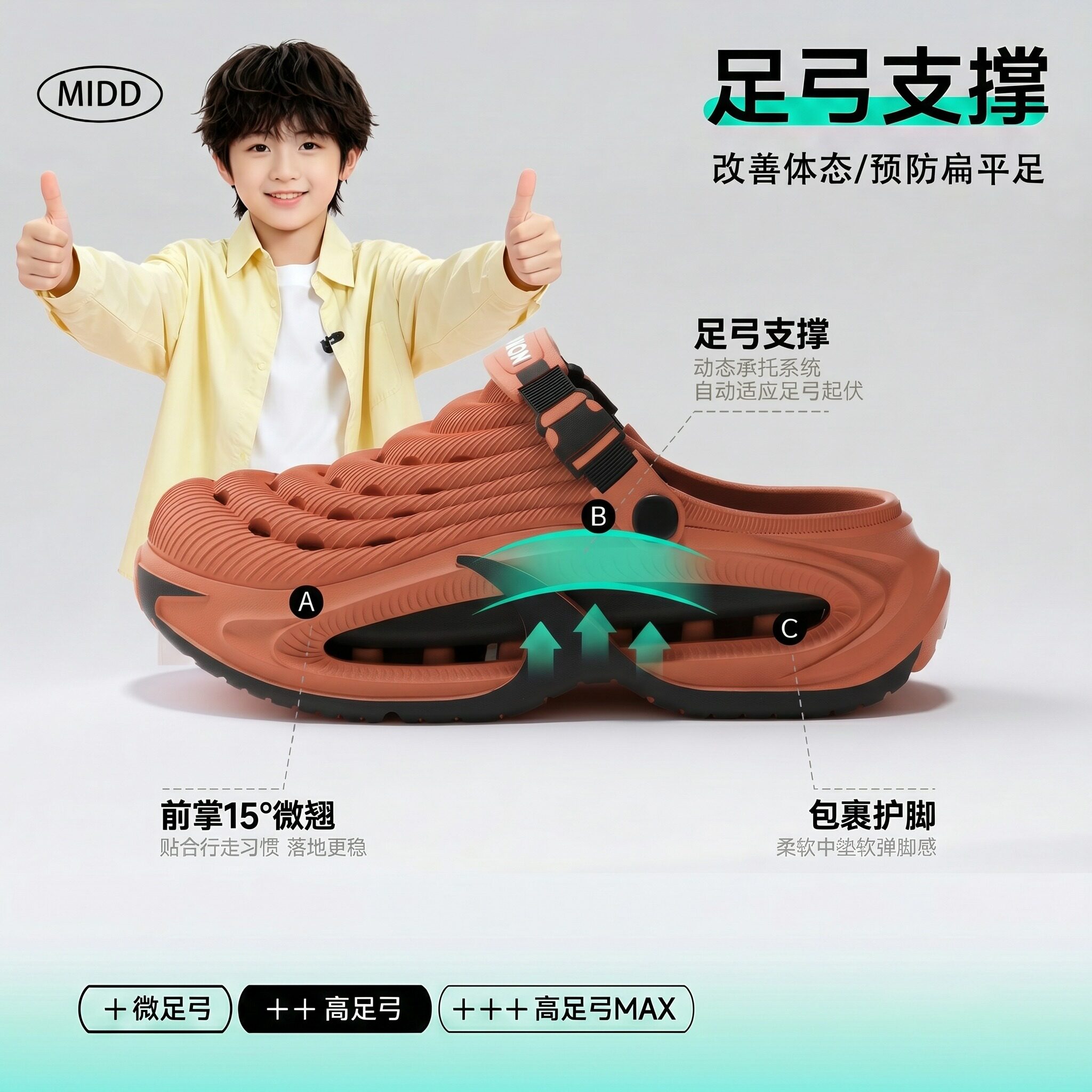 儿童洞洞鞋男童2026新款夏季凉鞋图片