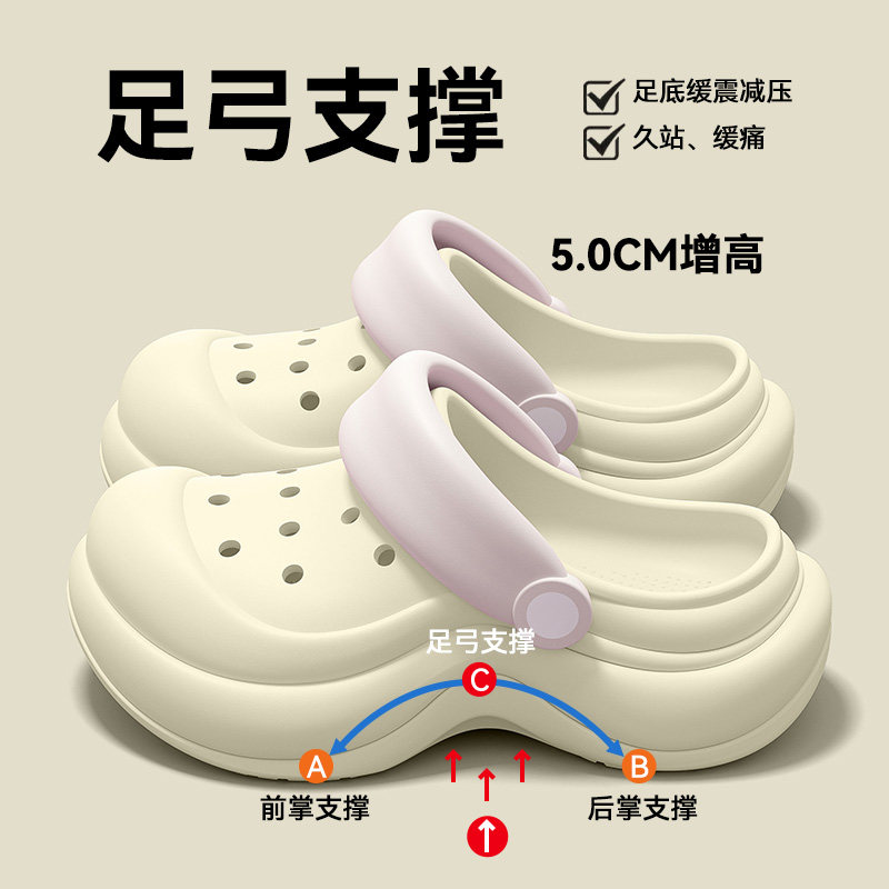 足弓支撑洞洞鞋女款夏季2025新款外穿厚底不累脚防滑包头拖鞋女士,居家布艺,居家凉拖/凉鞋,淘宝优惠券,粉丝福利购,淘宝优惠卷