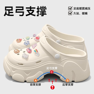 外穿足弓支撑小个子增高防滑eva凉拖 厚底洞洞鞋 女款 2025新款 夏季