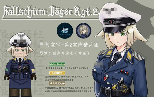 （售完展示）德国伞兵常服娘化六面浮雕第三方人仔