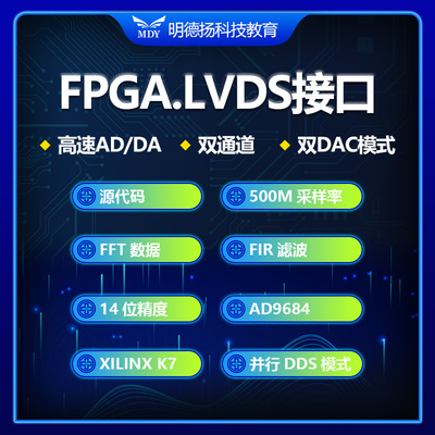 fpga项目lvds视频接口源代码