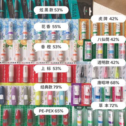 泰国鼻通八仙筒上标花香唐昭坤香橙透明笑脸草本薄荷学生提神醒脑