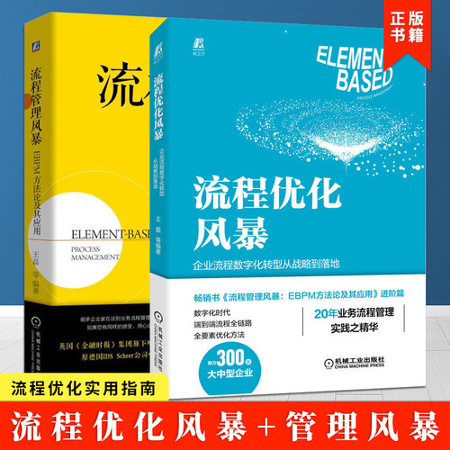 流程优化风暴+流程管理风暴