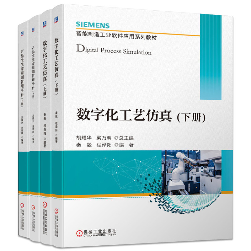 产品全生命周期管理平台