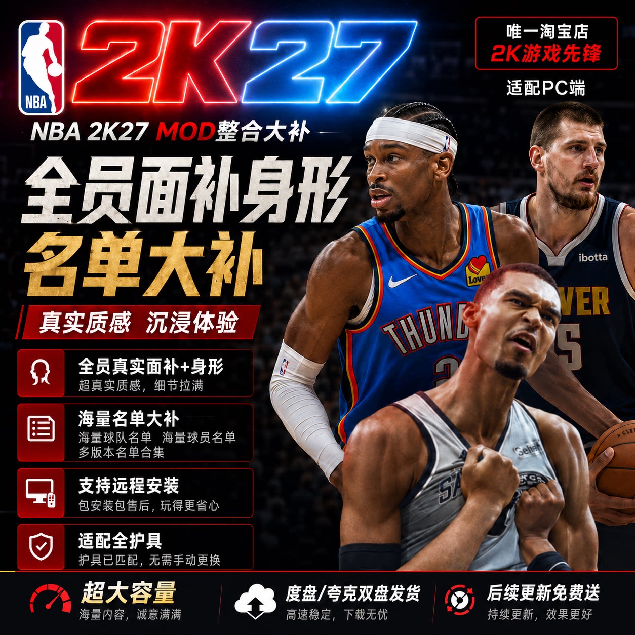 2k游戏先锋2K27全员面补身形名单