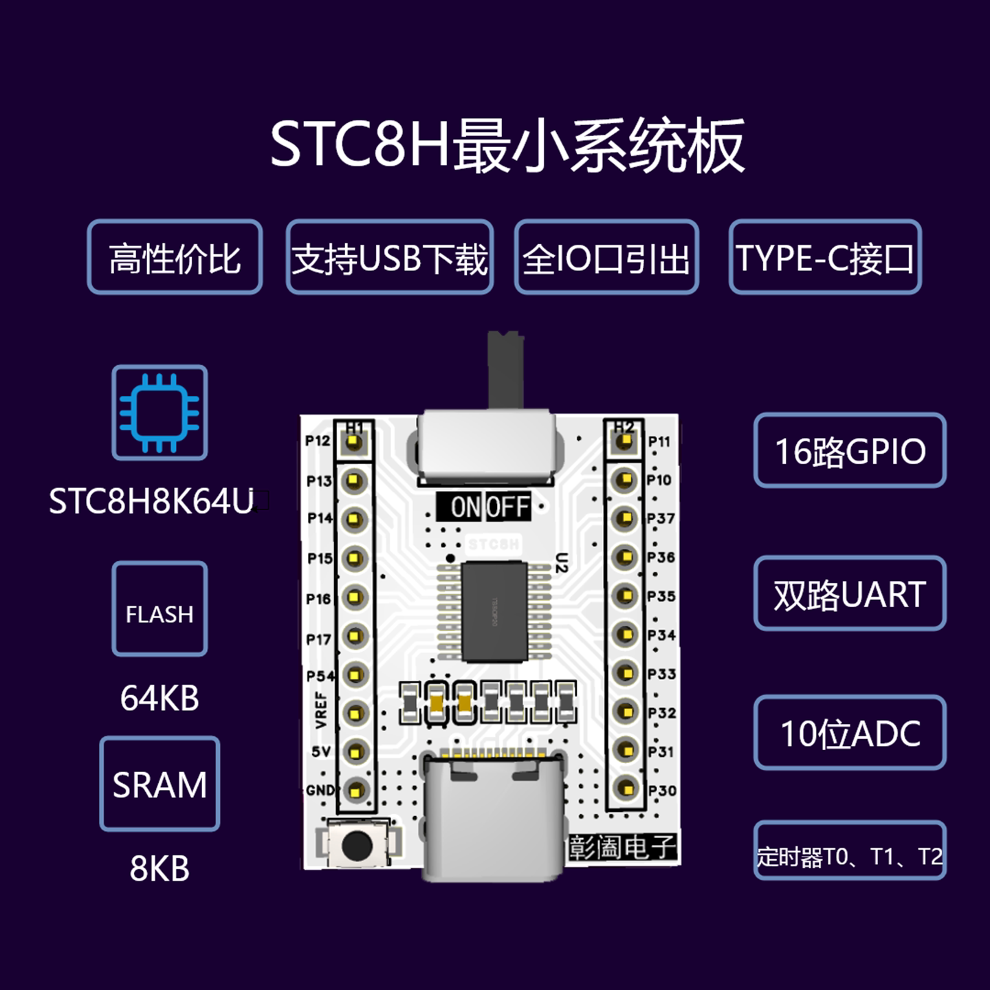 STC8H8K64U最小系统板核心板开发板单片机学习板国产单片机系统板图片
