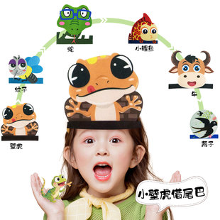 小壁虎借尾巴卡通头饰 儿童舞台剧毛毡头套 小学生乐考公开课道具