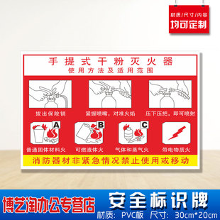 手提式干粉灭火器使用方法消防器材禁止挪动安全标识牌 消防安检工厂危险仓库警告标志墙贴纸PVC板悬挂牌子