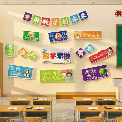 奥数小学教室布置装饰培训机构思维文化墙贴初中楼梯走廊墙面环创