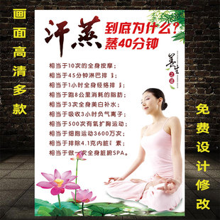 汗蒸海报中药熏蒸挂图图片好处广告图美容院装饰画汗蒸房宣传画