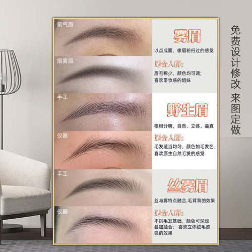 纹眉海报纹绣广告图眉眼唇挂画